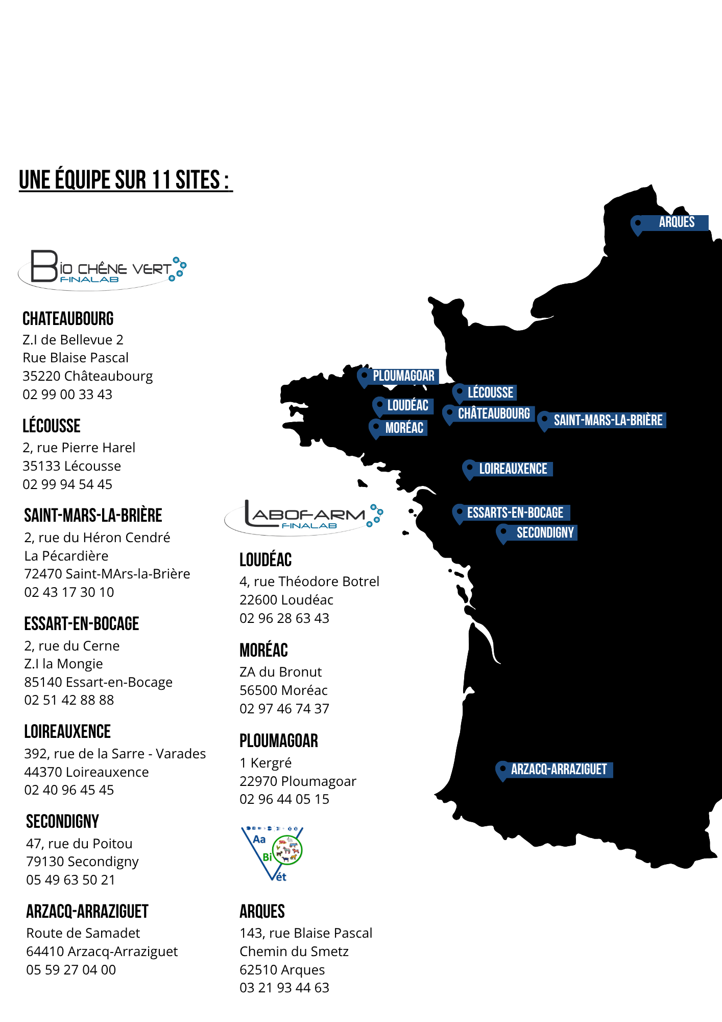 Carte finalab - 11 sites(1)